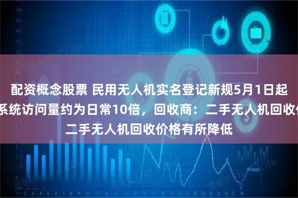 配资概念股票 民用无人机实名登记新规5月1日起实施，UOM系统访问量约为日常10倍，回收商：二手无人机回收价格有所降低